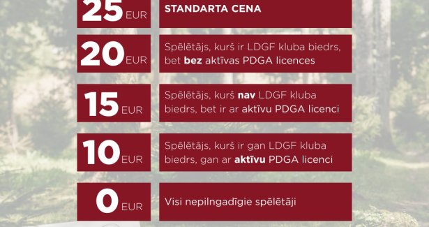 Licences 2026